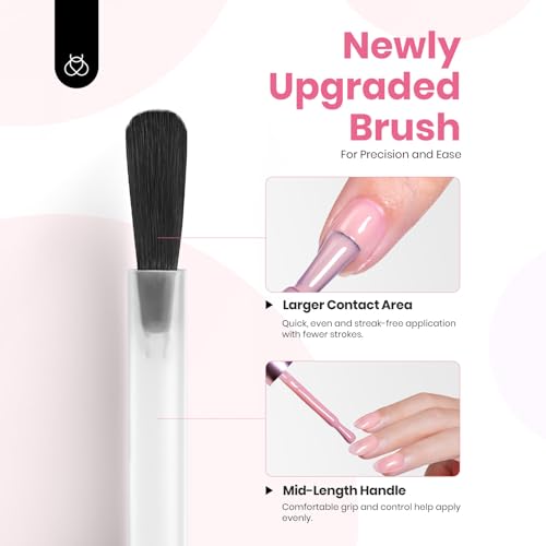 Beetles Nude Pink Gel Nail Polish Set, 6 Colors Hema Free Light Pink Jelly Gel Polish Translucent 15ML Full Size Nail Concealer High Gloss Soak Off UV Salon Spring Colorful Bottle Gel Gift for Women