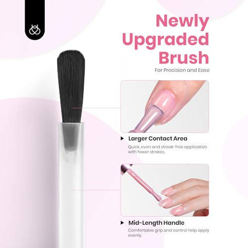 Beetles Nude Pink Gel Nail Polish Set, 6 Colors 15ML Light Pink Jelly Gel Nail Polish Kit Neutral Sheer Full Size Translucent Nail Concealer Soak Off UV Manicure Salon Colorful Bottle Gift for Women