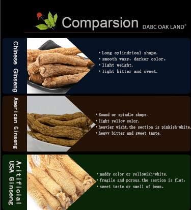 Hand-Selected A Grade Cultivated Wisconsin American Ginseng Roots Ginseng Tea 美國威斯康辛州西洋參 花旗參 實惠袋裝 4oz.(113g.)
