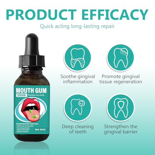 Gum Restore Drops - Natural Gum Regeneration, Fresh Breath and Portable Oral Care Solution,Combats Dry Mouth, Halitosis, Tonsil Stone & Gingivitis Treatment