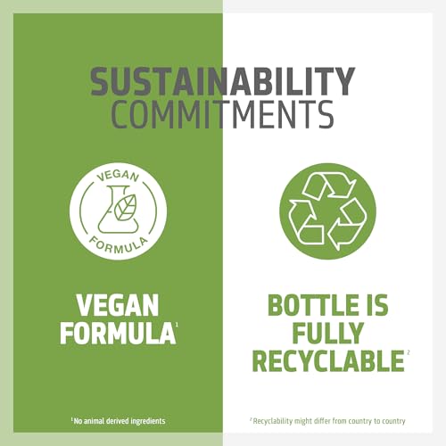 Goldwell Dualsenses Blondes & Highlights Anti-Yellow Conditioner