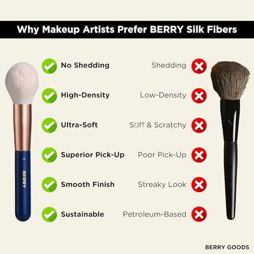 BERRY Blue Premium Makeup Brush Set – 12-Piece Professional Ultra-Soft Synthetic Brushes for Face & Eyes | Foundation, Powder, Blush, Concealer, Eyeshadow – Vegan, Cruelty-Free, Numbered, Travel Case