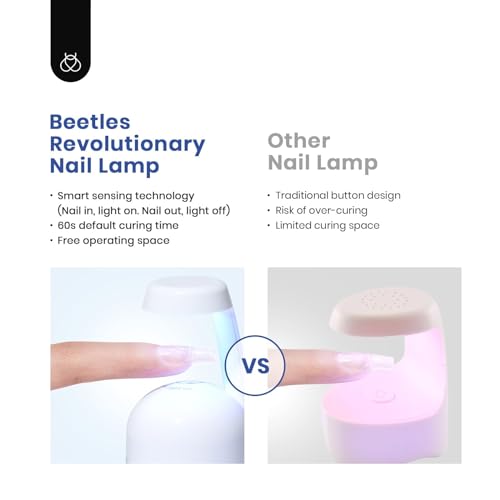 Beetles Gel Nail Kit Medium Square: Easy Nail Extension Set 5 In 1 Nail Glue Gel Base Coat with Pre shaped Medium Square Nail Tips and Uv Nail Lamp Acrylic Nail Kit for Women Beauty Gift Set