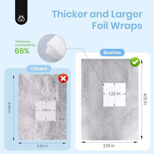 Beetles Gel Polish Remover Nail Foil Wraps 200Pcs, Nail Gel Removal Tool for Soak Off Gel Polish with Thicken Large Cotton Pad, Cuticle Oil & Cuticle Pusher, Droppers for Manicure Care