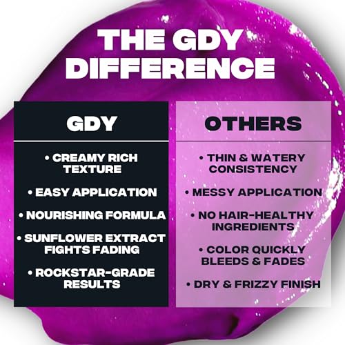 Good Dye Young Semi-Permanent Hair Color, Vegan and Cruelty-Free Hair Dye, Last up to 24 Washes, Non-Damaging Conditioning Hair Color (5FL OZ, Brainwash)