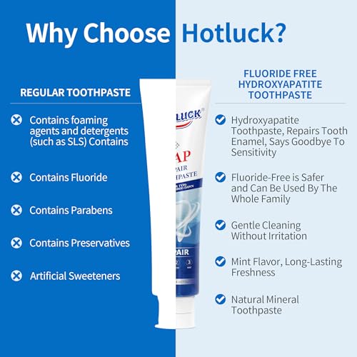 Hotluck HAP Fluoride Free Toothpaste,Nano Hydroxyapatite Toothpaste,Enamel Repair & Remineralization,Whitening,Fresh Breath,Natural Mint,4oz (Pack of 2)
