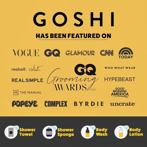 GOSHI Exfoliating Shower Sponge - Rip-Resistant, Rapid-Drying Exfoliating Bath Sponge for All Skin Types - Indigo Blue - Made in Japan