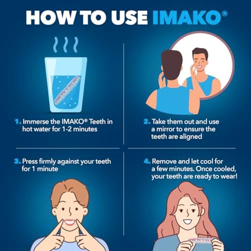 Imako Premium Cosmetic Uppers - 1 Pack - Small, Bleached White - DIY Smile Makeover - Made in USA