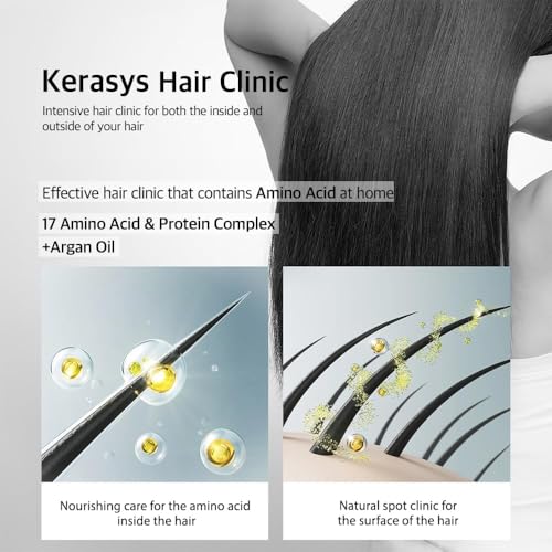 Kerasys Repairing Shampoo(600ML) and Conditioner(600ML)