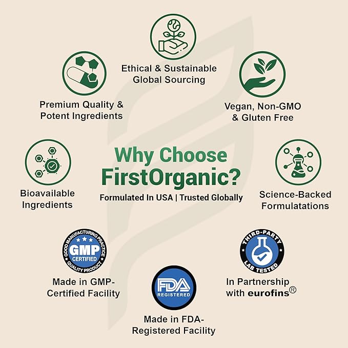 Berberine HCL+ Complex 1600mg - 60 Capsules - Supports Cardiovascular, Liver & Gut Health with Ceylon Cinnamon, Milk Thistle & Gut Blend - Third-Party Tested, Vegan, Non-GMO, Gluten-Free