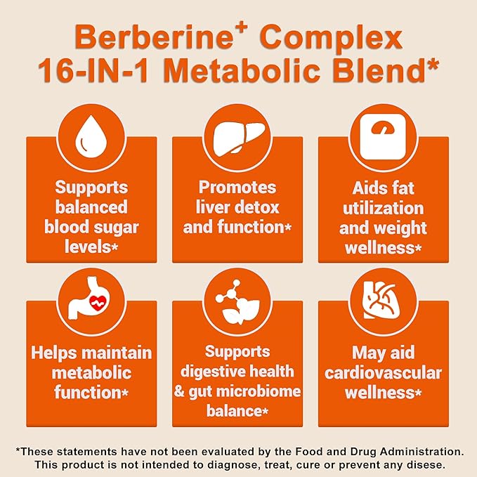 Berberine HCL+ Complex 1600mg - 60 Capsules - Supports Cardiovascular, Liver & Gut Health with Ceylon Cinnamon, Milk Thistle & Gut Blend - Third-Party Tested, Vegan, Non-GMO, Gluten-Free