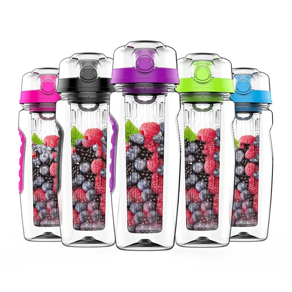 Best BPA Fruit Infuser Water Bottle