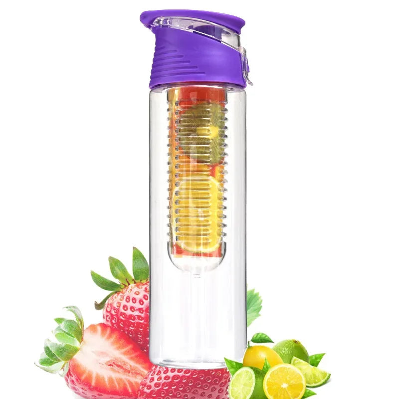 Best BPA Fruit Infuser Water Bottle