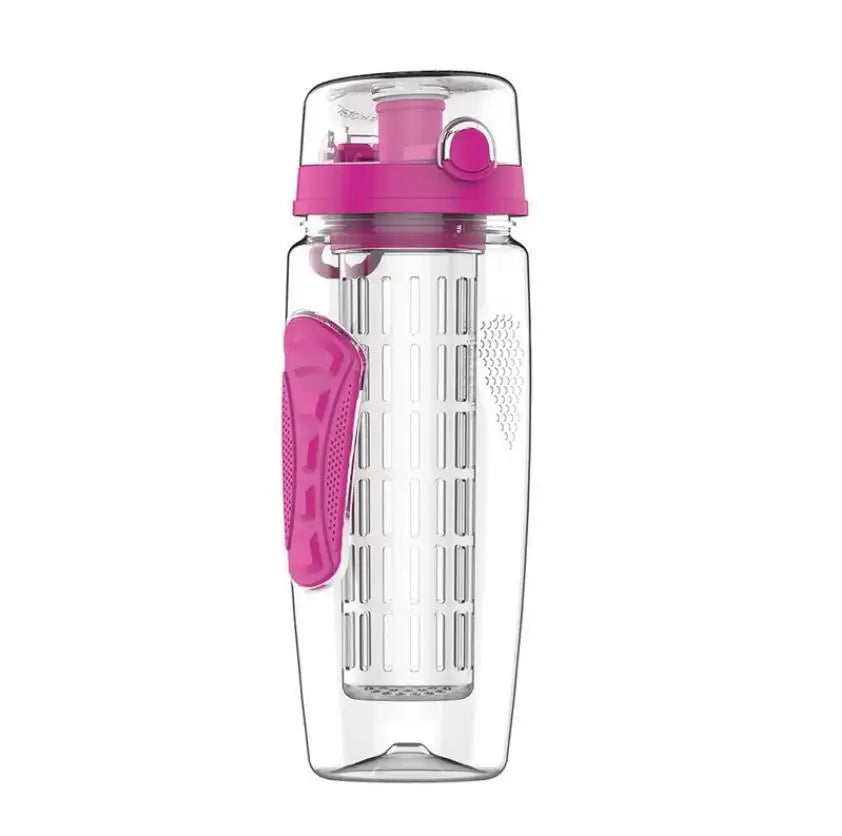 Best BPA Fruit Infuser Water Bottle