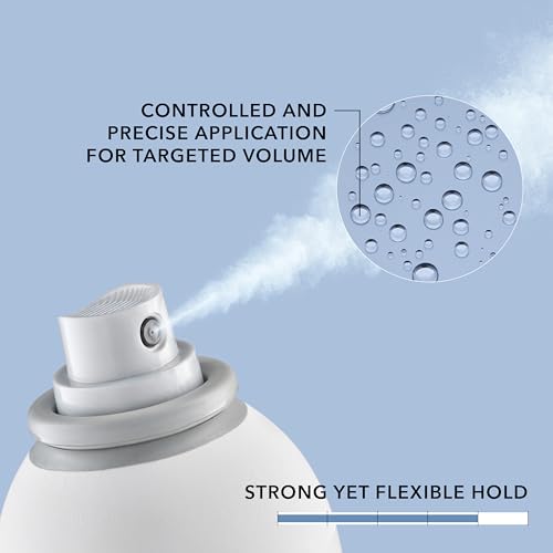 Goldwell StyleSign Root Boost Spray