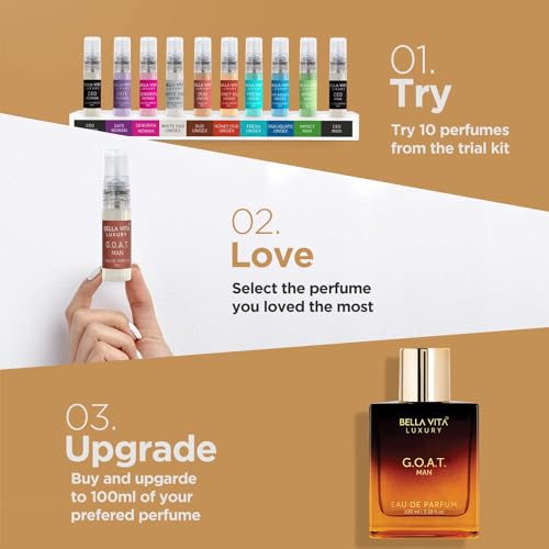 Bella-Vitaa Luxury G.O.A.T Man Eau De Parfum Perfume with Bergamot, Patchouli & Vetiver|Premium, Long Lasting Spicy & Woody Fragrance for Men, 100 ML