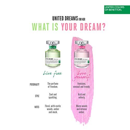 Benetton United Dreams Love Yourself Eau de Toilette Spray for Women, 2.7 Ounce