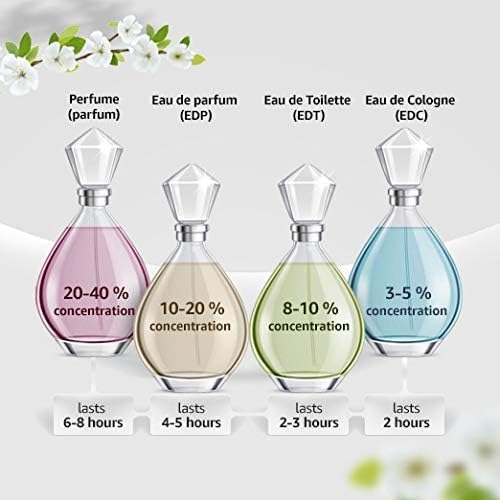 L'air Du Temps By Nina Ricci For Women. Eau De Toilette Spray 1.6 Ounces