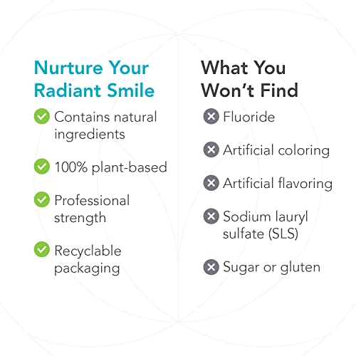 Biocidin Dentalcidin Fluoride Free Teeth Whitening Toothpaste for Adults & Children 2+ - Plant-Based Toothpaste - Promote a Healthy Oral Microbiome, Remove Biofilm Plaque (3 Oz)