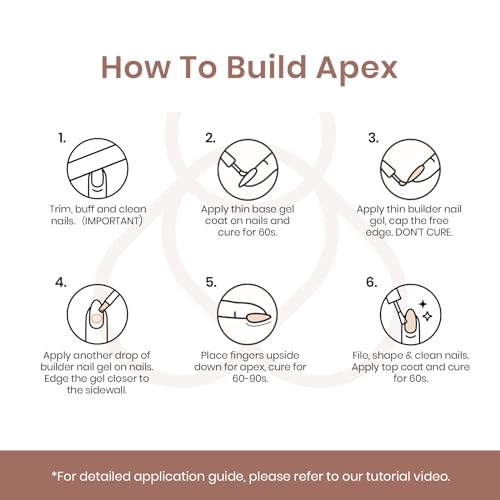 Beetles Builder Gel for Nails, 12 Pcs 7-in-1 Pink Rose Nude Gel Builder for Nails, Beige White Colors Hard Gel Builder Extension Gel, Nail Strengthener Gel, Nail Art Design Beauty Gift Sets for Women