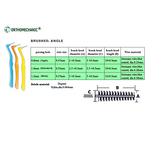 Interdental Brush Angle Cleaners - Jumbo Pack (50 Brushes) (Standard) - Remove Plaque - Toothpick