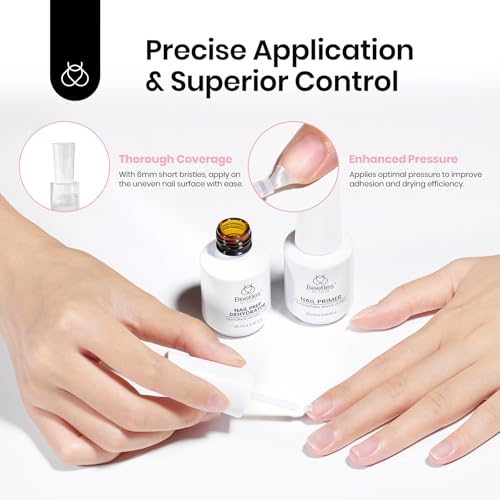 Beetles Nail Prep Kit Nail Dehydrator and Primer Nail Care Tool Kit 20ml Large Capacity Acid-Free & Hema-Free Dehydrate Bond Primer with Manicure Tools for Acrylic Nail Gifts for Women