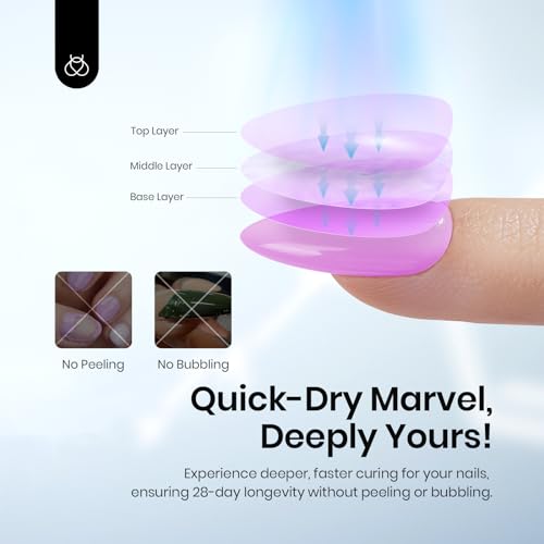 Beetles Gel Polish UV LED Nail Lamp, Fast Drying Nail Dryer Compact Manicure Light with Timer Setting Sensor Elegant Shell UV Light for Gel Nails DIY Home Gift for Her