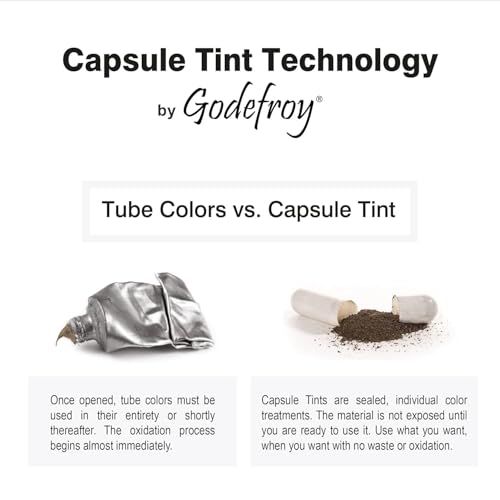 Godefroy Hair Color Tint Kit for 100% Gray Coverage, Medium Brown, 20 Applications, Long-Lasting Root Touch-Up for Men & Women, Pre-Measured Capsules, No Waste, DIY Salon-Quality Results at Home