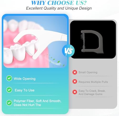 Individually Wrapped Floss Picks, Multi-Color Oral Care Flossers for Adults with Handy Case, Mini Disposable Dental Floss Singles Bag for Travel, Hotel, Restaurant, Office, Car, Wedding - 2Case