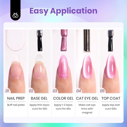 Beetles Cat Eye Gel Nail Polish Set - 6 Colors Summer Chameleon Cat Eye Green Pink Blue Purple Mermaid Gel with Magnet Soak Off UV Prismatic Mirage Collection Salon Nail Art Manicure Gift for Women