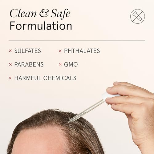 iRESTORE Scalp Serum | Hair Growth Serum for Women Men | Best for Hair Loss Hair Thinning | Aids Regrowth with Redensyl Capixyl & Biotin | Hydrates Scalp for Visibly Thicker Fuller Hair - 2 Fl Oz