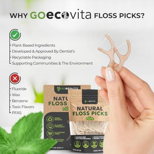 Biodegradable Floss Picks - Natural Straw Wheat Handle | Thin & Durable Thread for Tight Gaps! | Dental Flossers for Adults | Gentle on Gums & Teeth | Eco Friendly, Vegan, Natural (200 Pack, Mint)