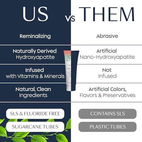 Better & Better Kids Toothpaste | Natural Hydroxyapatite Toothpaste Infused w/Calcium & Vitamins D, E, B12 | Fluoride & SLS Free for Sensitive Brushers | Watermelon Flavor | 3.4oz, 1 Pack