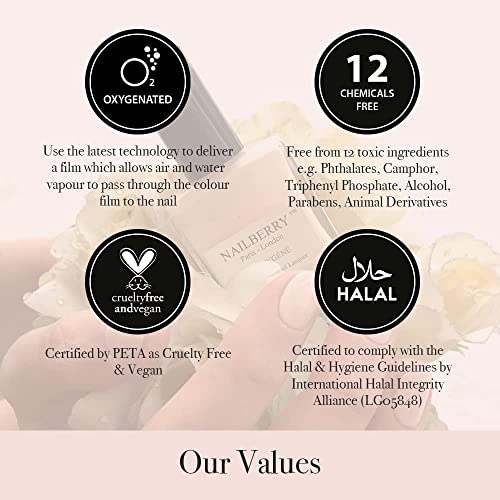 L'Oxygéné Oxygenated Nail Lacquer | Candy Floss | Light Pink Opaque Nail Polish | UV Protected Long-Wear Nail Polish | 12-Free | Vegan | Certified Halal | Cruelty & Gluten Free | 15 ml