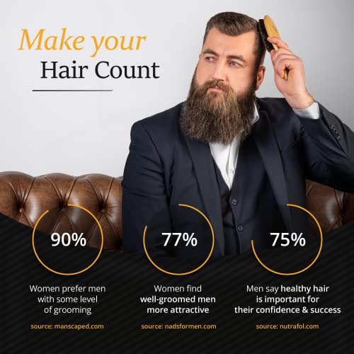 Belula Boar Bristle Hair Brush Set for Men - Soft Mens Hair Brush for Thin, Normal & Short Hair - Includes Wooden Comb, 2 Palm Brushes & Travel Bag - Best Hair Brushes for Men!