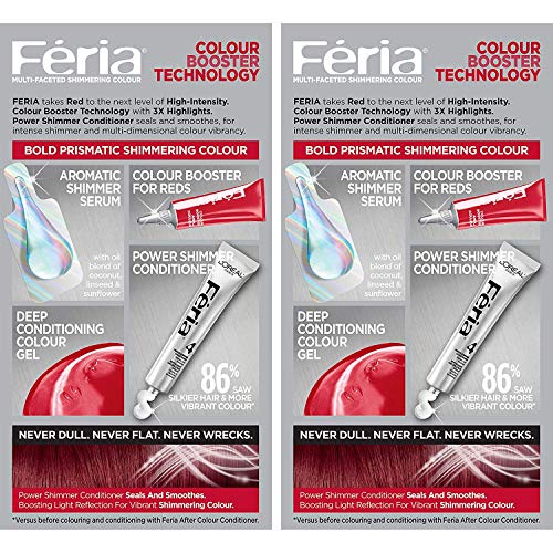 L'Oreal Paris Feria Multi-Faceted Shimmering Permanent Hair Color, R57 Intense Medium Auburn, Hair Dye Kit, Pack of 2