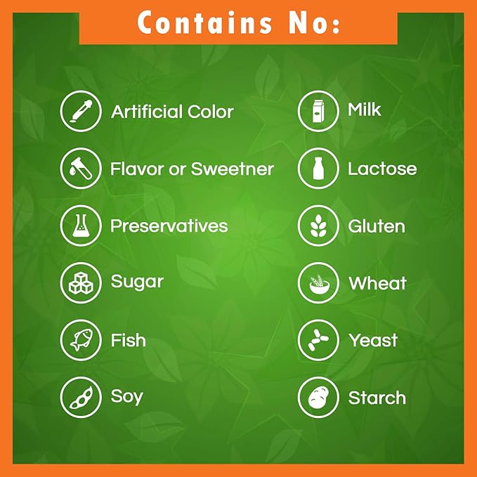 Best Naturals Vitamin B1 as Thiamine Mononitrate 100 mg Tablets (120 Count (Pack of 3))