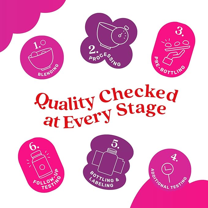 BeLive Myo-Inositol & D-Chiro Inositol Capsules - 90Ct I Inositol Supplement with Folic Acid Supplements for Woman, Optimal 40:1 Ratio (1)