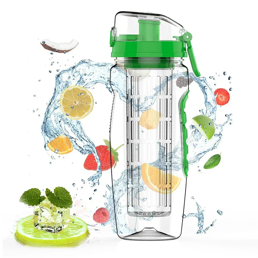 Best BPA Fruit Infuser Water Bottle