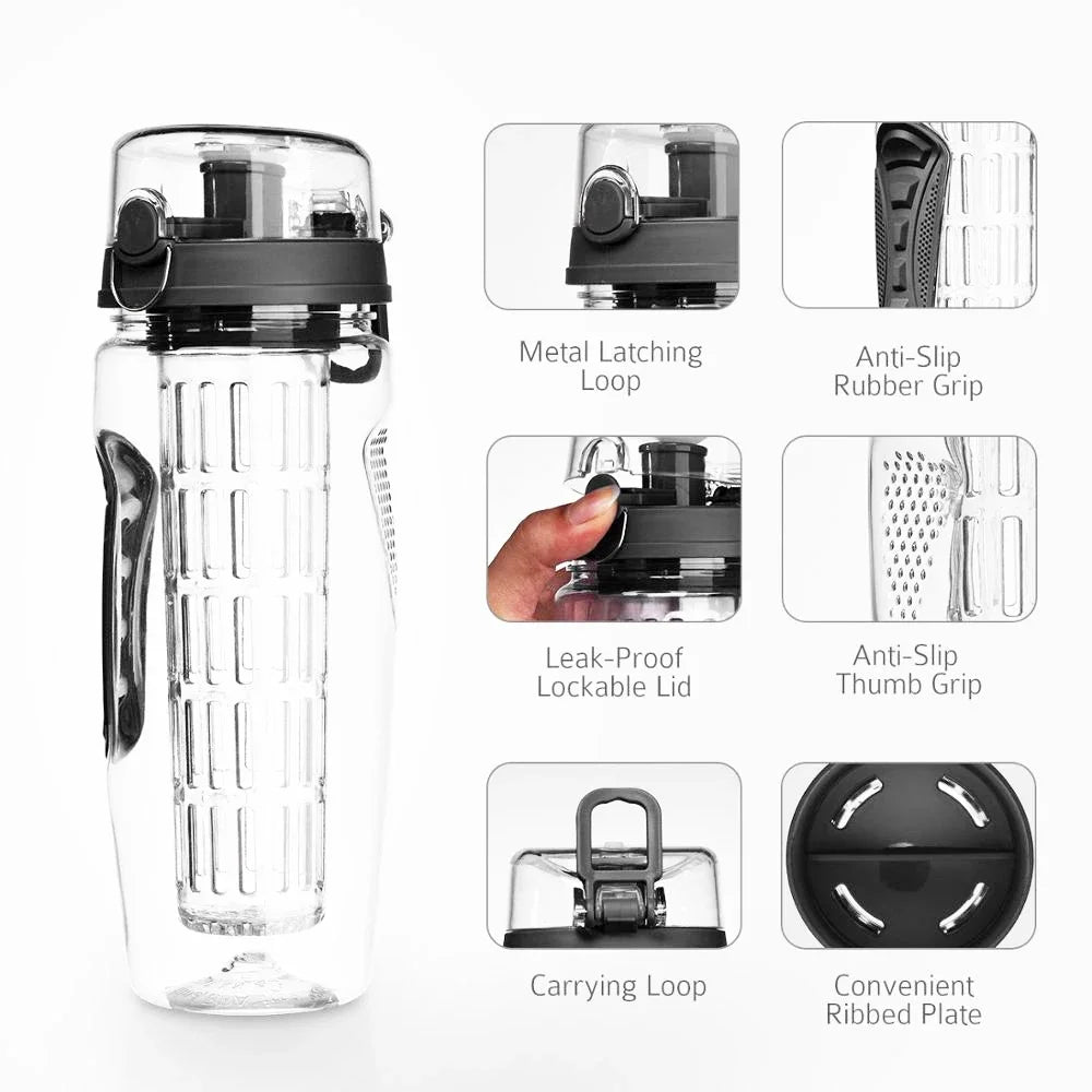 Best BPA Fruit Infuser Water Bottle